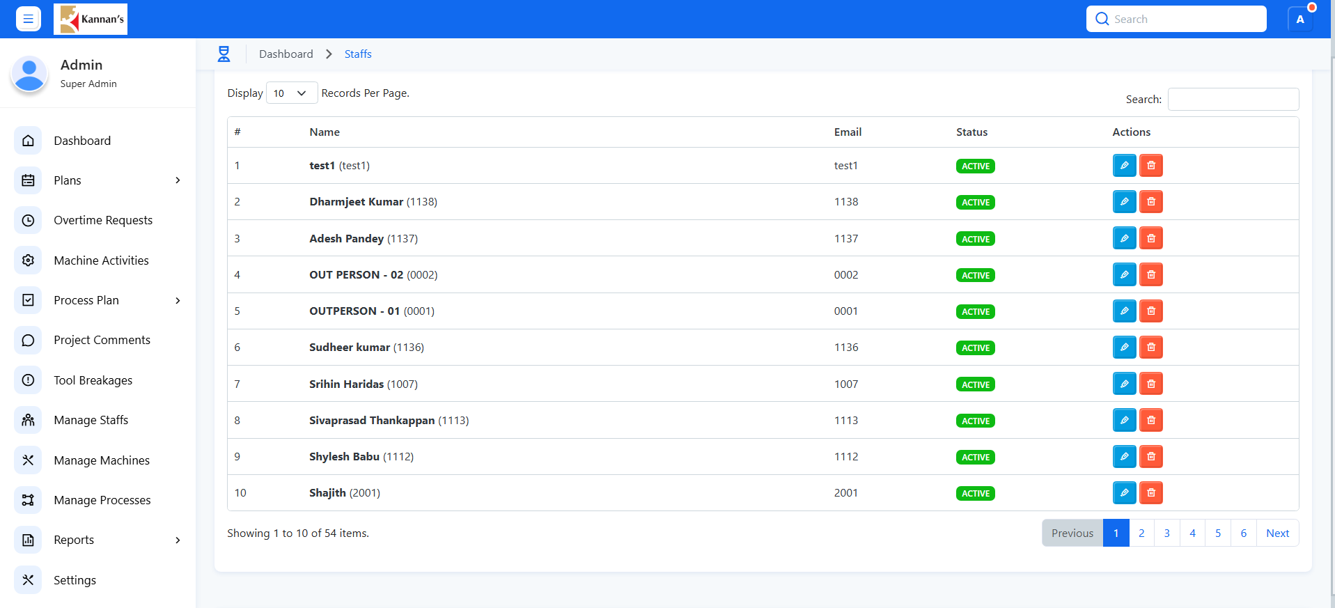Employee Timesheet Overview